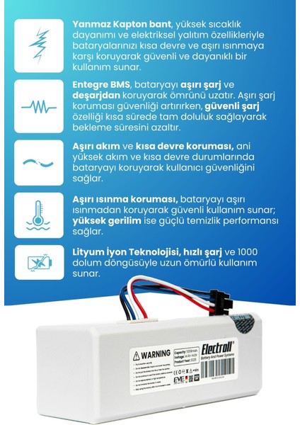 Xiaomi Mi Vacuum Mop 2c 2in1 Uyumlu Batarya (MEGA KAPASİTE) 5200mah Robot Süpürge Pili Xmstjqr2c