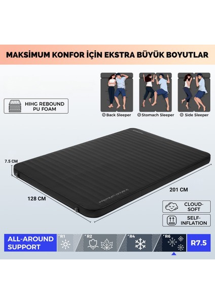 Kingcamp Premium Double Çift Kişilik Şişme Mat R-Değeri 7.5 fırsatları