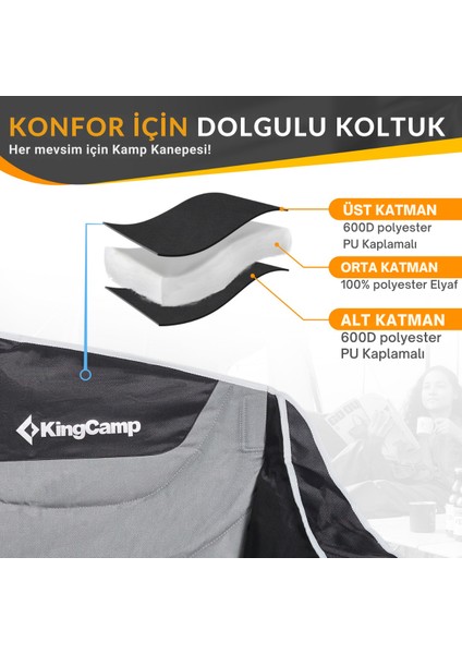 King Camp Kingcamp Canna Ultra Konforlu Üç Kişilik Katlanır Kamp Sandalyesi B.grey indirimleri