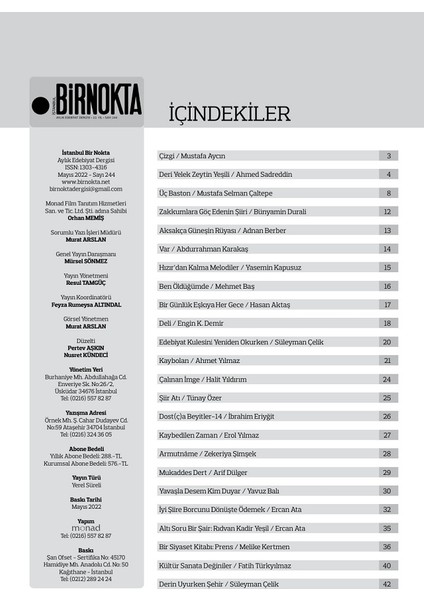 Istanbul Birnokta 244.SAYI Mayıs 2022 modelleri