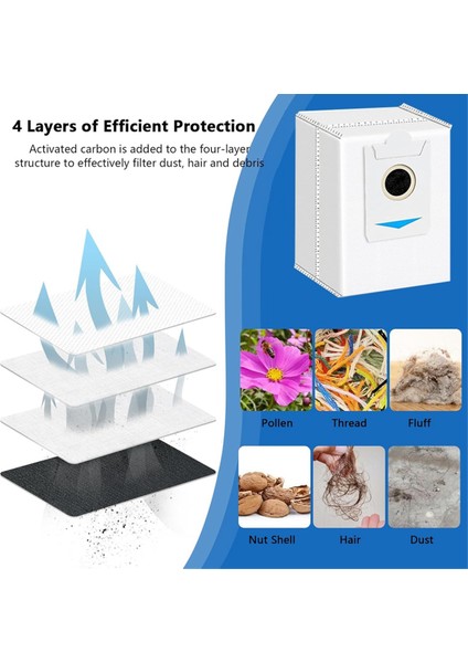 Ecovacs Deebot X5 Omni Robot Süpürge Ana Yan Fırça Hepa Filtre Paspas Bezi Toz Torbaları Yedek Parçaları (Yurt Dışından)