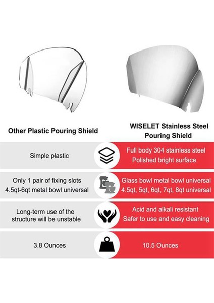Saplı Paslanmaz Çelik Kase + Kitchenaid 6q Kase Kaldırma Stand Mikser Aksesuarları Için Paslanmaz Çelik Giriş (Yurt Dışından) modelleri