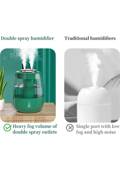 Nemlendirici Ev Yatak Odası USB Plug-In Küçük Oturma Odası Büyük Sis Ofis Masaüstü Büyük Kapasiteli Nemlendirici Beyaz (Yurt Dışından) modelleri