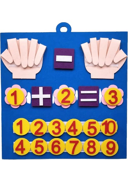 Çocuk Montessori Oyuncakları Keçe Parmak Sayıları Matematik Oyuncak Çocuklar Sayma Bebekler Için Erken Öğrenme Zeka Geliştirme 30 * 30CMRENK: Mavi (Yurt Dışından)