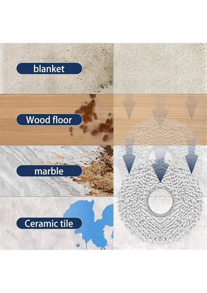 Mop Bezleri ve Mop Plakaları Ecovacs Deebot T20 Omni / T20E Omni Robot Süpürge Için Yedek Parçalar Mop Pedi Mop Tutucu (Yurt Dışından) fırsatları