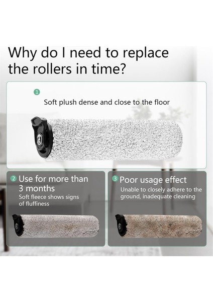 Tineco Ifloor 2, Ifloor 3,floor One S3 Kablosuz Islak Kuru Elektrikli Süpürge Aksesuarları Için Silindir Fırça Değiştirme Seti (Yurt Dışından)