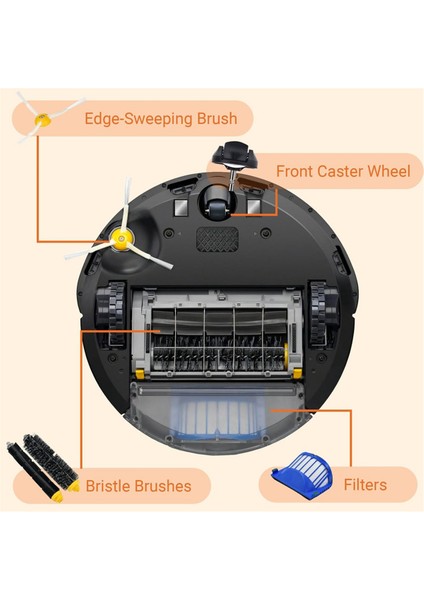 Irobot Roomba 692 694 676 675 695 677 671 655 645 690 680 660 650 620 614 Vakum Fırça Filtreleri Için Yedek Parçalar (Yurt Dışından) fırsatları