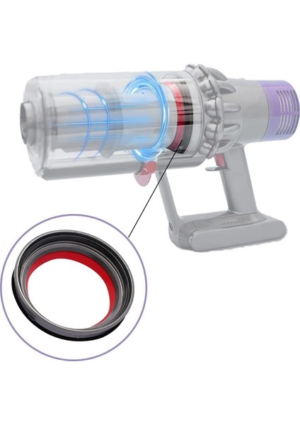 Dyson V10 Slim V12 Dijital Slim Elektrikli Süpürge Yedek Parçaları Için Toz Haznesi Kova Üstü Sabit Sızdırmazlık Halkası (Yurt Dışından) fiyatları