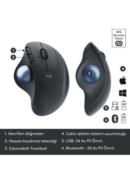 ERGO M575 Kablosuz İztopu Özellikli Konforlu Ergonomik Mouse - Siyah