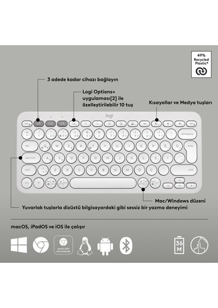 K380s Pebble Keys 2 Çoklu Cihaz Özellikli Bluetooth Türkçe Q Klavye - Beyaz