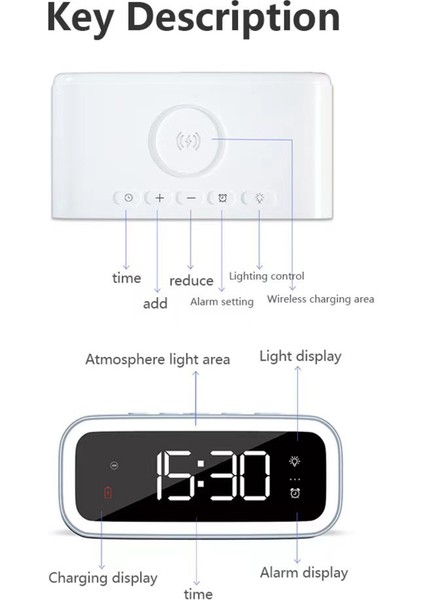 15W Kablosuz Şarjlı Alarmlı Saat ve Gece Lambası (Yurt Dışından) fırsatları