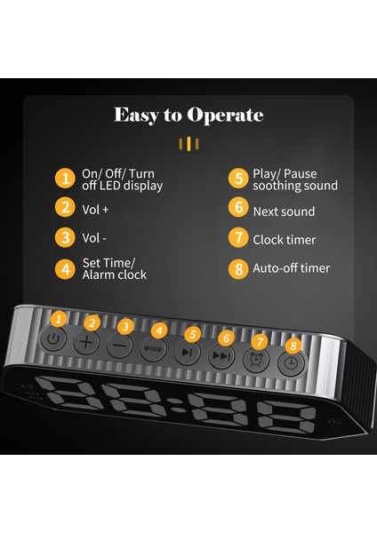 Dijital Çalar Saat Beyaz Gürültü Makinesi 6 Sesli Otomatik Kapanma Siyah (Yurt Dışından) fiyatları