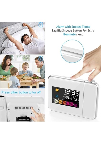 LED Prksiyonlu Dijital Çalar Saat Tavan Duvar Montaj (Yurt Dışından) fırsatları