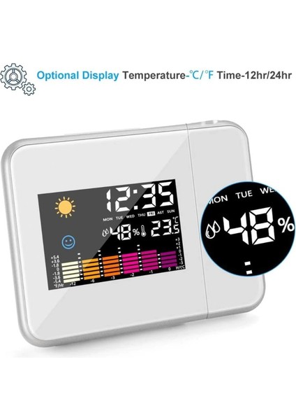 LED Prksiyonlu Dijital Çalar Saat Tavan Duvar Montaj (Yurt Dışından) indirimleri