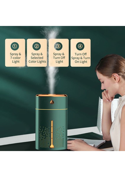 1000 ml Nemlendirici Renkli Gece Lambası USB Masaüstü (Yurt Dışından)