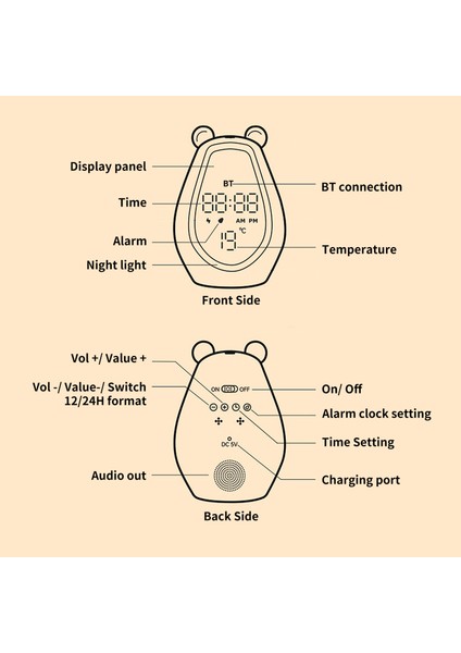 Zuomei Ayı Çalar Saat Şarj Edilebilir Bluetooth Hoparlör, Gece Lambası, Snooz, 12/24 Saat (Yurt Dışından) modelleri
