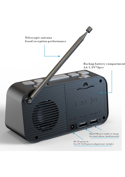 Dab Fm Radyolu Çalar Saat - Çift USB Şarj, Parlaklık, Ses ve Uyku Zamanlayıcı (Yurt Dışından) fırsatları
