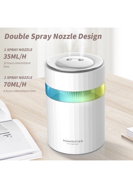 900ML Çift Püskürtmeli Taşınabilir Nemlendirici - Sessiz, Otomatik Kapanışlı, Gece Lambalı USB (Yurt Dışından) fiyatları