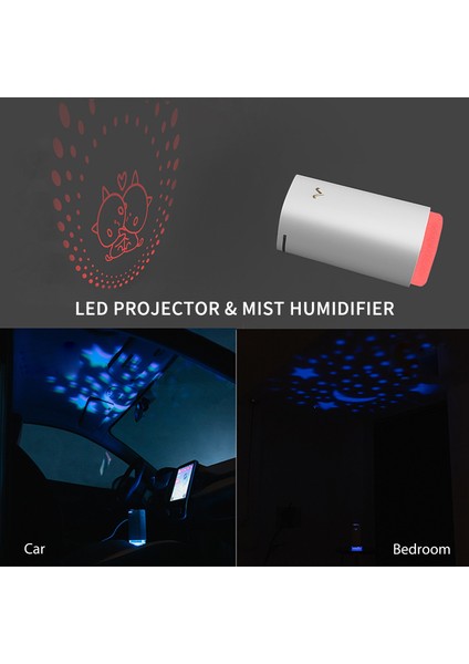 320ML USB Taşınabilir LED Projektörlü Araç Nemlendirici - Otomatik Kapanma, Seyahat Ofis Ev Için (Yurt Dışından) modelleri
