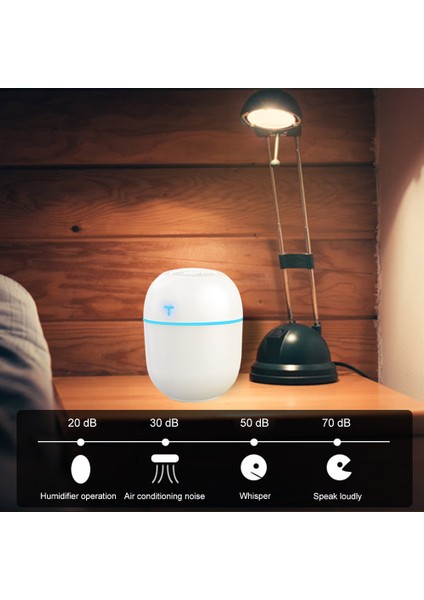 Büyük Kapasiteli Taşınabilir LED Gece Lambalı Nemlendirici (Yurt Dışından) fırsatları