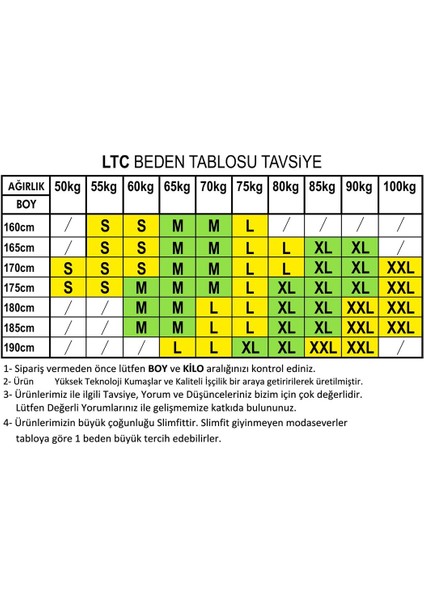 Fermuarlı Süet Kürklü Haki Erkek Ceket fırsatları