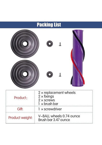 Dyson V8 V10 Elektrikli Süpürge Için Bilyalı Tekerlek ve Silindir Fırça Seti, Dyson NO.967485-01 Elektrikli Süpürge Motor Başlığı Için Yedek (Yurt Dışından)