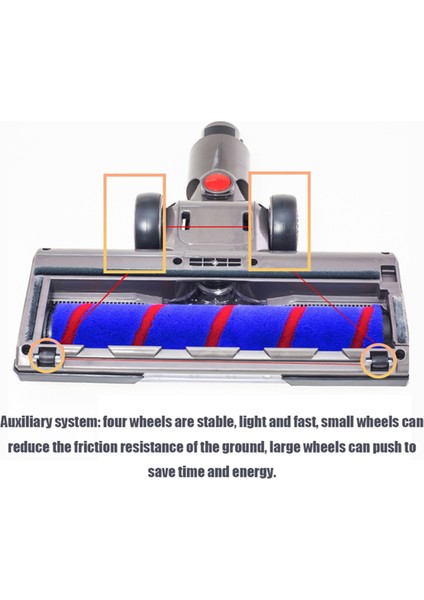 Dyson V7 V8 V10 V11 V15 Elektrikli Süpürge Için Direct Drive Temizleme Başlığı Kısa Tüylü Halılar ve Sert Zeminler Için (Yurt Dışından)