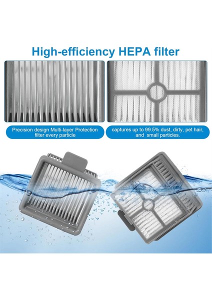 Dreame H11 / H11 Max / H12 / H12 Core / H11 Core Islak ve Kuru Elektrikli Süpürgeler Için Hepa Filtreler Hepa Filtreler (Yurt Dışından)