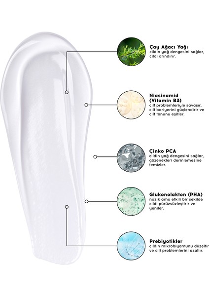 Arındırıcı Su Bazlı Temizleyici Nemlendirici İkili (Hyaluronic Acid + Tea Tree Oil)
