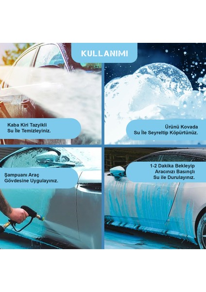 Active Foam Magıc Mavi Renkli Köpük Oto Yıkama Şampuanı 400 ml