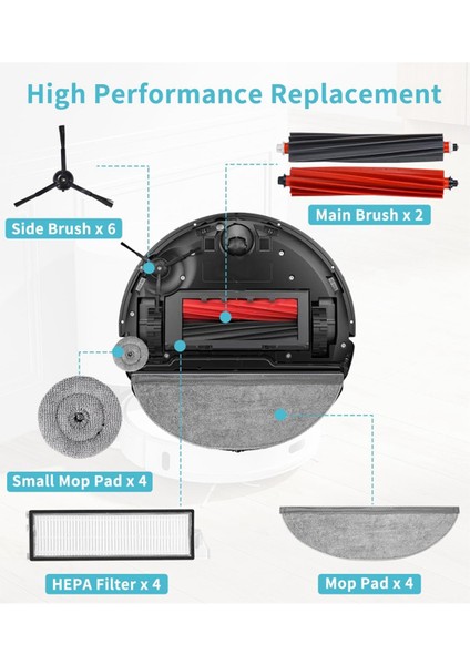 Roborock S8 Maxv Ultra Toz Torbaları Robot Süpürge Ana Yan Fırça Hepa Filtre Paspas Bezi Yedek Parçaları (Yurt Dışından)