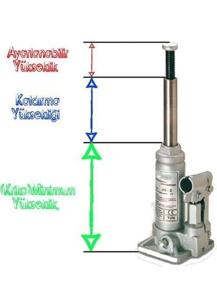 Ugr JRS02S-2 Hidrolik Şişe Kriko 2 Ton fiyatları