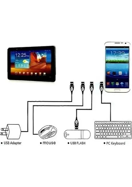 USB To Type - C Ye Dönüştürücü - Klavye Mouse Joystick Telefona Bağlama