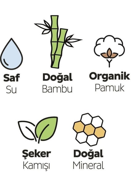 Bio Natural Premium Plus Hijyenik Ped Normal 48 Adet Ped