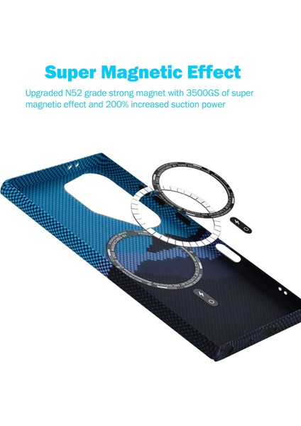 Apple iPhone 15 Pro Uyumlu Kılıf Aramid Fiber Karbon Görünümlü Ultra 0,5mm Ince Desenli Kapak