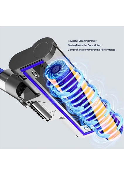 Dyson V10 Digital Slim V12 Detect Slim Elektrikli Süpürge Parçaları Için Silindir Fırça Başlığı Değişimi Yeşil Toz Işığı ile (Yurt Dışından) modelleri