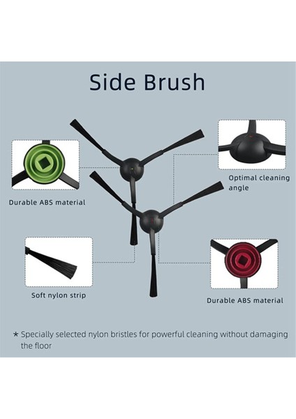 34 Adet Fırça ve Filtre Conga Eternal Pet Max x Treme Ultimate Titanium Elektrikli Süpürge Aksesuarları Yedek Parçası Için Uygundur (Yurt Dışından) fiyatları