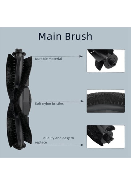 34 Adet Fırça ve Filtre Conga Eternal Pet Max x Treme Ultimate Titanium Elektrikli Süpürge Aksesuarları Yedek Parçası Için Uygundur (Yurt Dışından) modelleri