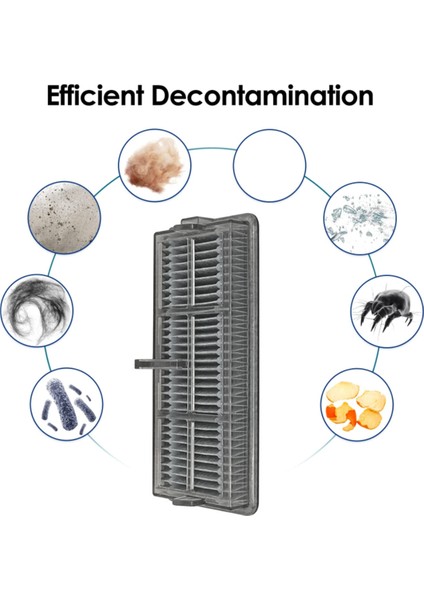 Dreame X40 / X40 Ultra / X40 Pro / S30 Pro Elektrikli Süpürge Yedek Parçaları Için 21 Adet Silindir Yan Fırça Filtre Paspas Toz Torbası (Yurt Dışından) fırsatları
