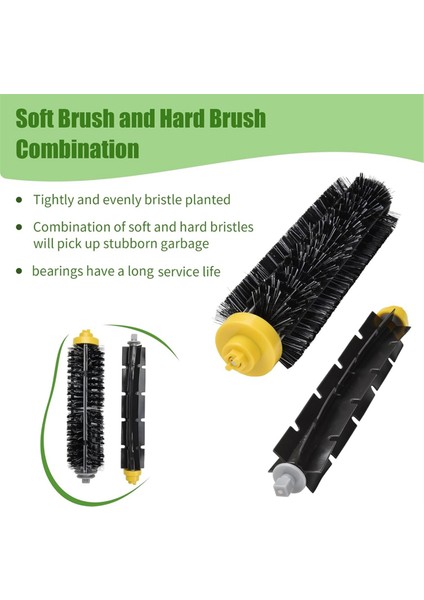 Irobot Roomba 600 Serisi 694 692 690 695 680 660 665 651 650 620 ve 500 Serisi 595 585 Elektrikli Süpürge Parçaları Için Aksesuar Seti (Yurt Dışından) modelleri