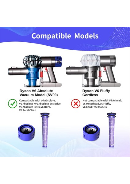 Dyson V6 Serisi Elektrikli Süpürge Için Silindir Fırçaları Yedekleri ve Filtreler Ön Filtreler Son Filtreler Parça 967157-01,966741-01 (Yurt Dışından) modelleri