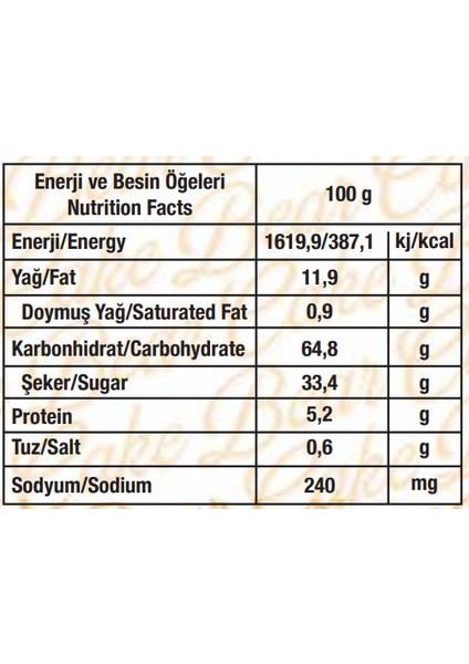 Bear Kek Ballı Süt Kremalı Çikolatalı Kek 40 Gr. 24 Adet (1 Kutu)