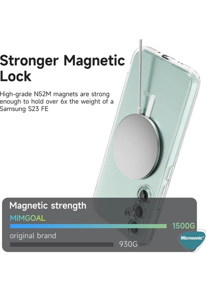 Samsung Galaxy S25 Plus Kılıf Magsafe Clear Soft Şeffaf
