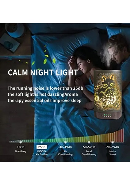 7 LED Işıklı Desenli Kumandalı Zaman Ayarlı Aroma Hava Nemlendirici fiyatları