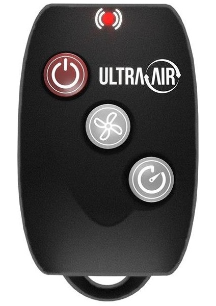 Gazzella Ultra Air Hava Sterilizasyon. St / Ua 1000