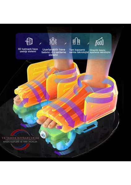 6D Dijital Uzaktan Kumandalı Ovmalı Isıtmalı Titreşimli Ayak Masaj ve Bakım Makinesi/Aleti fiyatları