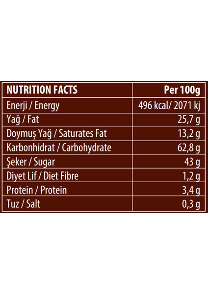 Today Küp Gofret Çikolatalı 200GR. (1 Paket)