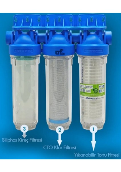 10 Inç Daire Girişi Arıtma (3'lü Filtre) fırsatları