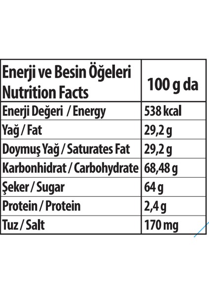 Nuss Tablet 12 Gr. 24 Adet (1 Kutu)