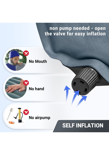 King Camp Kingcamp Classıc Light 3cm Yastıklı Şişme Kamp Matı D.grey fırsatları